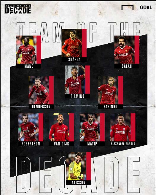 拜仁3-1惨败阿森纳，五档次差距彻底暴露，豪门实力天壤之别！