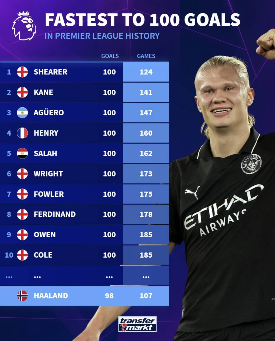 意甲：国米主场3-0击败博洛尼亚