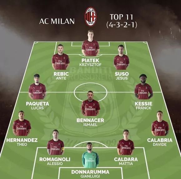 法比奥：能拿到金靴是队友的支持，希望把喜悦延续到足协杯（法比奥：金靴归功于队友，盼将喜悦带到足协杯）